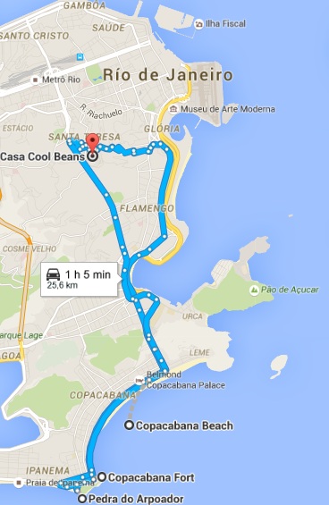 ruta por copacabana